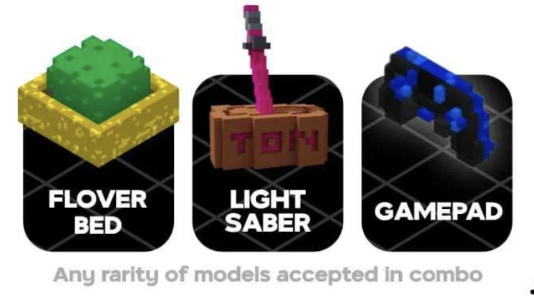VOXEL Daily Combo 20 March 2025